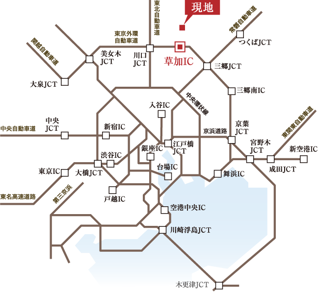 Car Access
