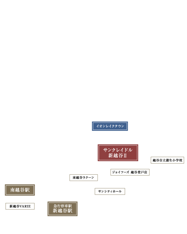 イオンレイクタウン サンクレイドル 新越谷Ⅱ 南越谷駅 南越谷ラクーン ジョイフーズ 越谷登戸店 越谷市立蒲生小学校 新越谷VARIE 新越谷駅 サンシティホール