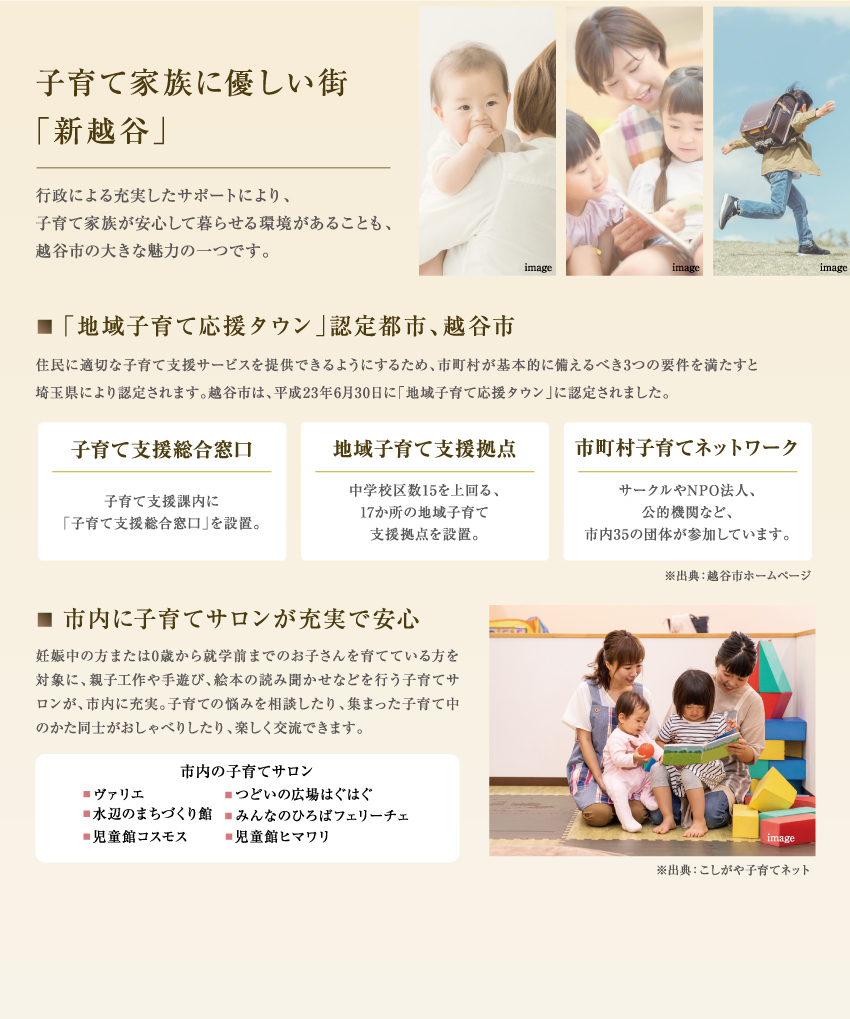 子育て家族に優しい街「新越谷」 行政による充実したサポートにより、子育て家族が安心して暮らせる環境があることも、越谷市の大きな魅力の一つです。 「地域子育て応援タウン」認定都市、越谷市 住民に適切な子育て支援サービスを提供できるようにするため、市町村が基本的に備えるべき3つの要件を満たすと埼玉県により認定されます。越谷市は、平成23年6月30日に「地域子育て応援タウン」に認定されました。 子育て支援総合窓口 子育て支援課内に「子育て支援総合窓口」を設置。 地域子育て支援拠点 中学校区数15を上回る、17か所の地域子育て支援拠点を設置。 市町村子育てネットワーク サークルやNPO法人、公的機関など、市内35の団体が参加しています。※出典：越谷市ホームページ 市内に子育てサロンが充実で安心 妊娠中の方または0歳から就学前までのお子さんを育てている方を対象に、親子工作や手遊び、絵本の読み聞かせなどを行う子育てサロンが、市内に充実。子育ての悩みを相談したり、集まった子育て中のかた同士がおしゃべりしたり、楽しく交流できます。 市内の子育てサロン ヴァリエ つどいの広場はぐはぐ 水辺のまちづくり館 みんなのひろばフェリーチェ ※出典：こしがや子育てネット