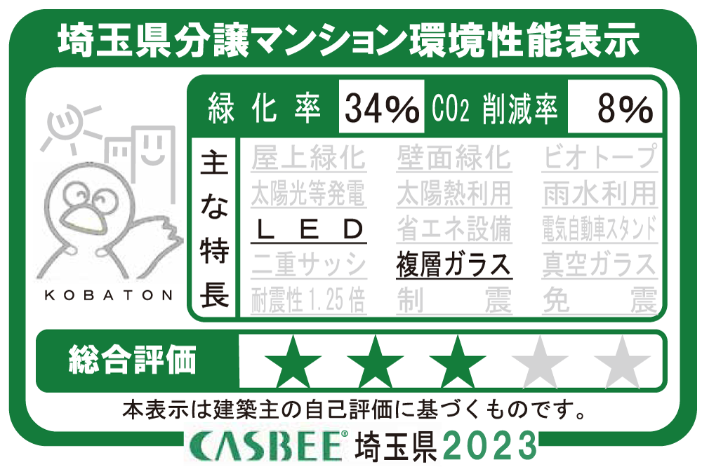 CASBEE