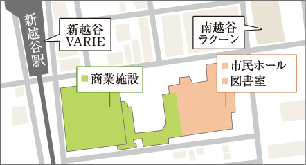新越谷駅 新越谷 VARIE 商業施設 南越谷 ラクーン 市民ホール 図書室