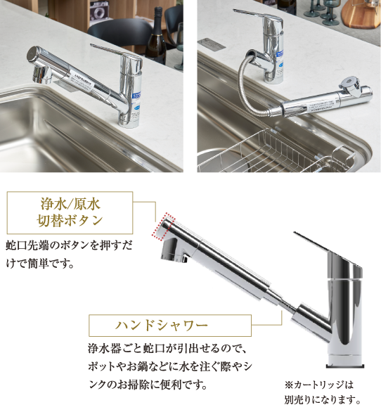 浄水/原水切替ボタン 蛇口先端のボタンを押すだけで簡単です。 ハンドシャワー 浄水器ごと蛇口が引出せるので、ポットやお鍋などに水を注ぐ際やシンクのお掃除に便利です。 ※カートリッジは別売りになります。