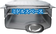 ミドルスペース