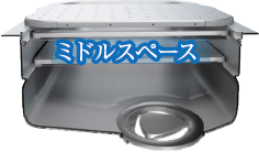 ミドルスペース