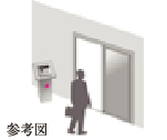 参考図