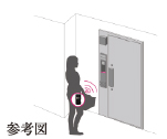 参考図